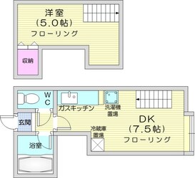 環状通東駅 徒歩5分 2階の物件間取画像